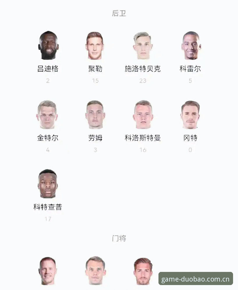 德国队世界杯大名单深度评测：诺伊尔回归引爆期待，18岁小将成最大惊喜